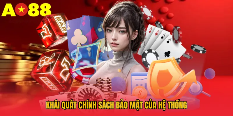 Khái quát chính sách bảo mật của hệ thống