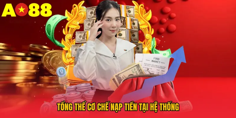 Tổng thể cơ chế nạp tiền tại hệ thống